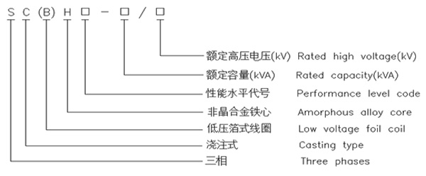環氧樹脂澆注非晶合金三相干式配電變壓器2 環氧樹脂澆注非晶合金三相干式配電變壓器2